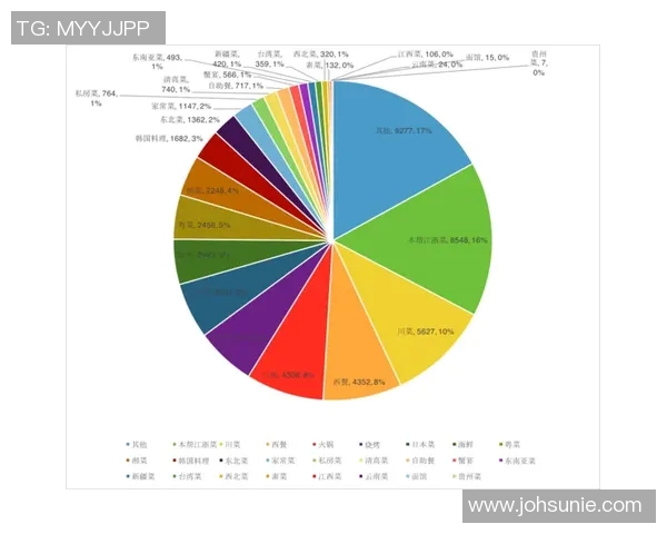 运动最新数据成都网球队在钻石联赛中的心理素质表现分析与点评
